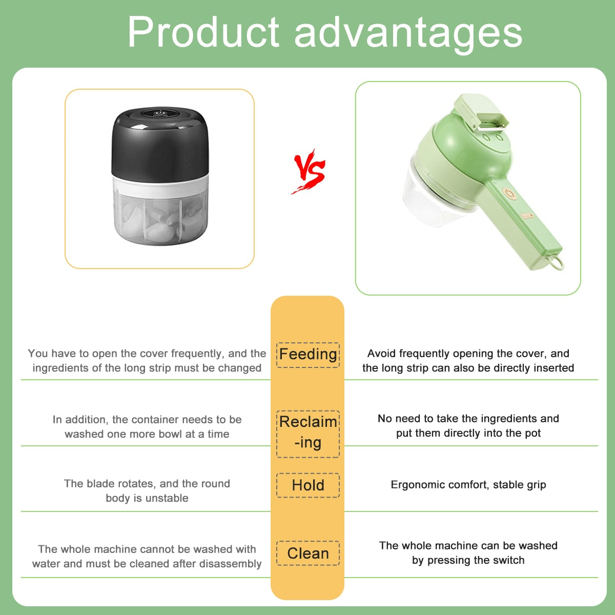 CUBEHEXA™ Electric Vegetable Slicer